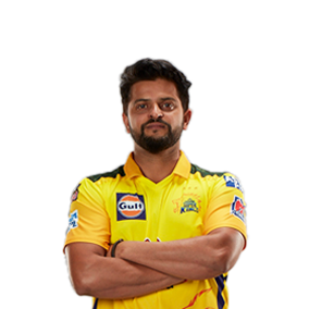 ​SURESH RAINA